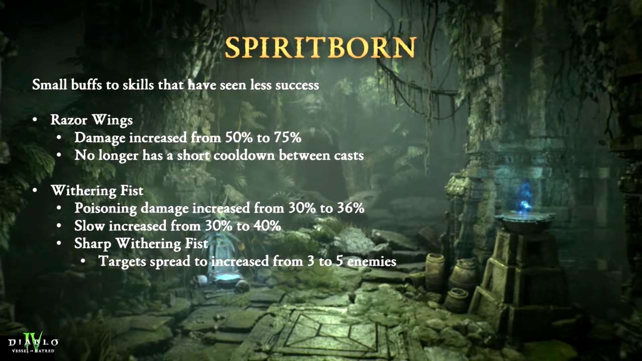Geistgeborener im Mid-Season-Patch von Season 6