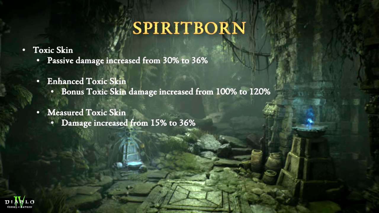 Geistgeborener im Mid-Season-Patch von Season 6
