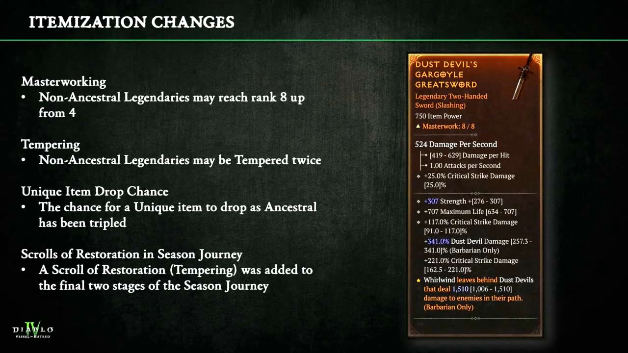 Diablo 4 - Vessel of Hatred: Zusammenfassung vom Pre-Launch Livestream