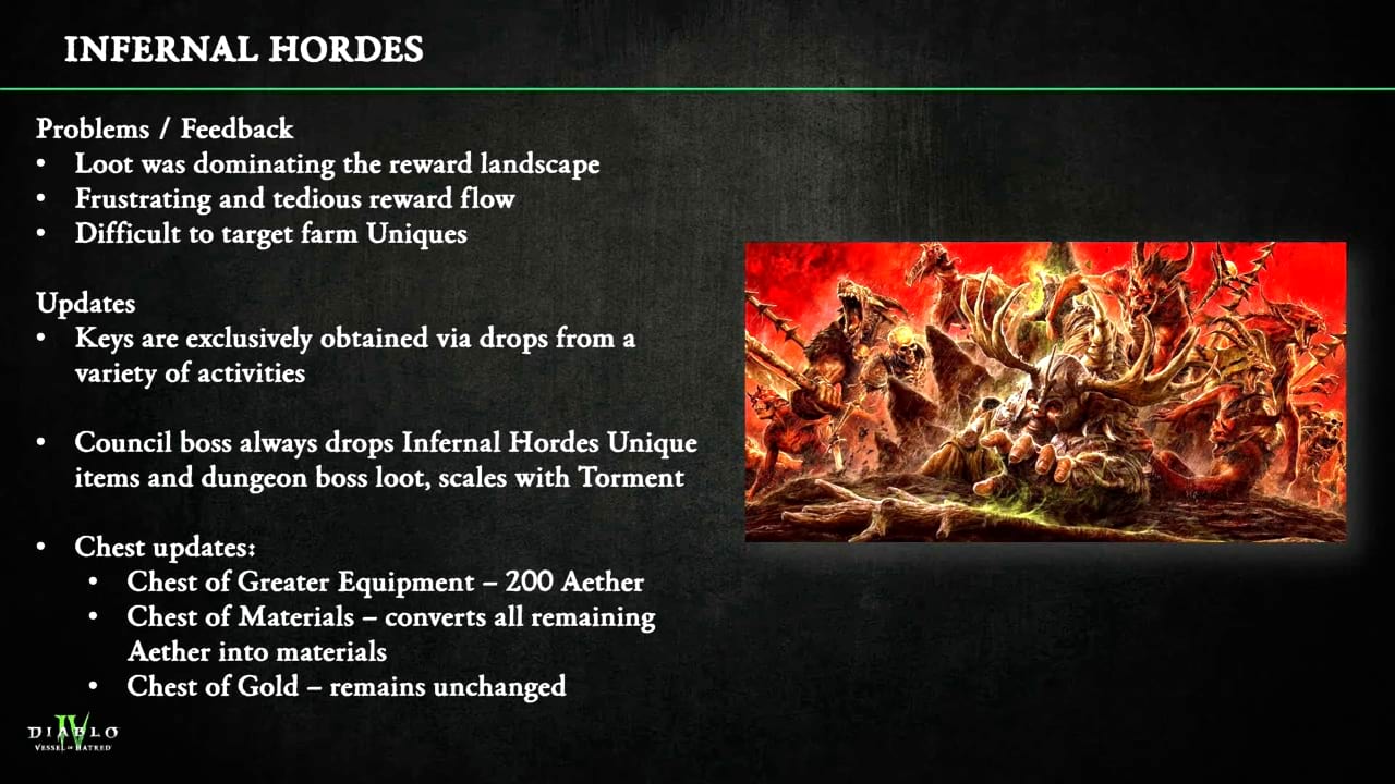 Diablo 4 - Vessel of Hatred: Zusammenfassung vom Pre-Launch Livestream