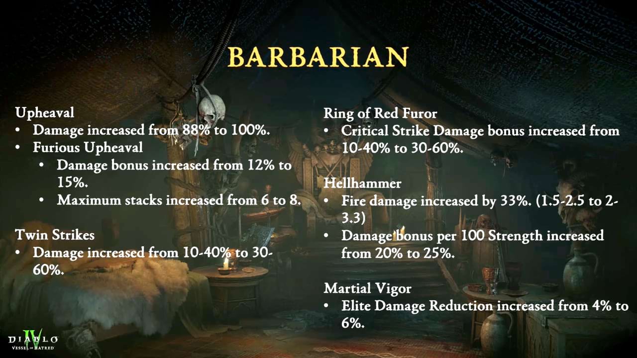 Diablo 4 - Vessel of Hatred: Zusammenfassung vom Pre-Launch Livestream