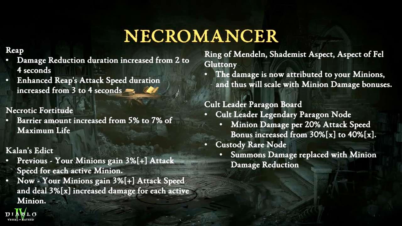 Diablo 4 - Vessel of Hatred: Zusammenfassung vom Pre-Launch Livestream