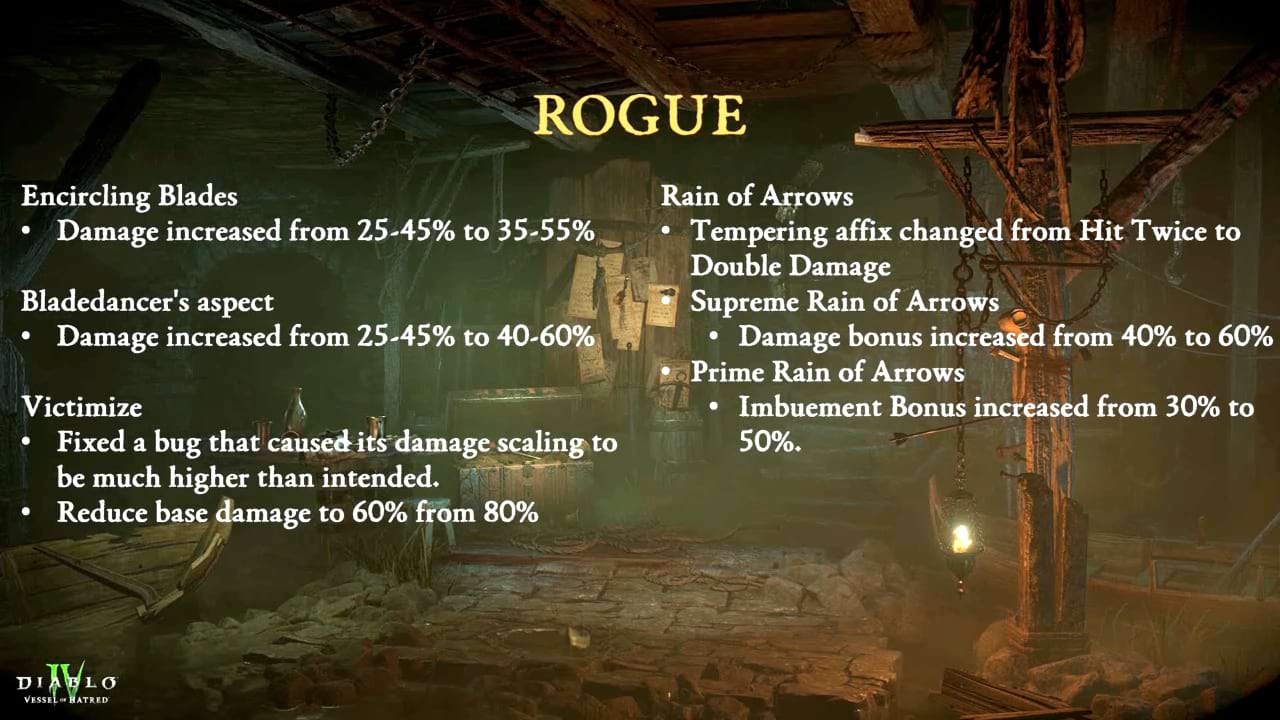 Diablo 4 - Vessel of Hatred: Zusammenfassung vom Pre-Launch Livestream