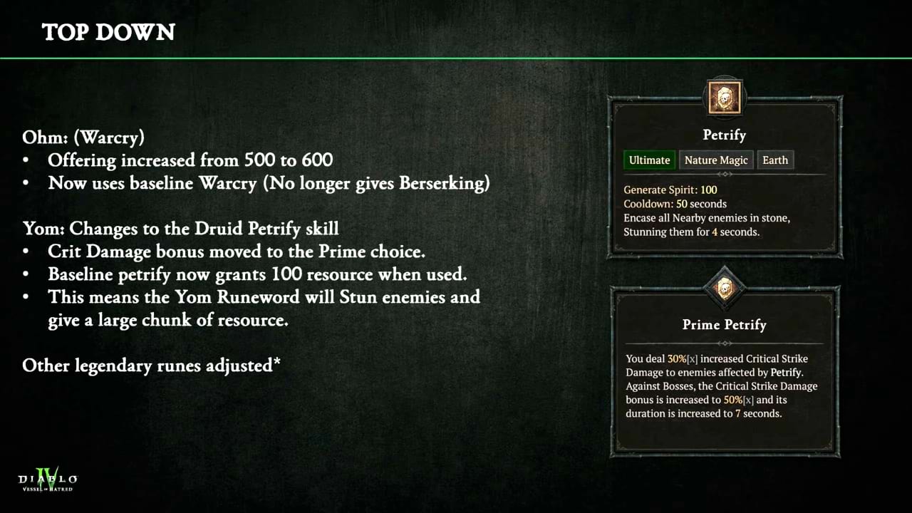 Diablo 4 - Vessel of Hatred: Zusammenfassung vom Pre-Launch Livestream