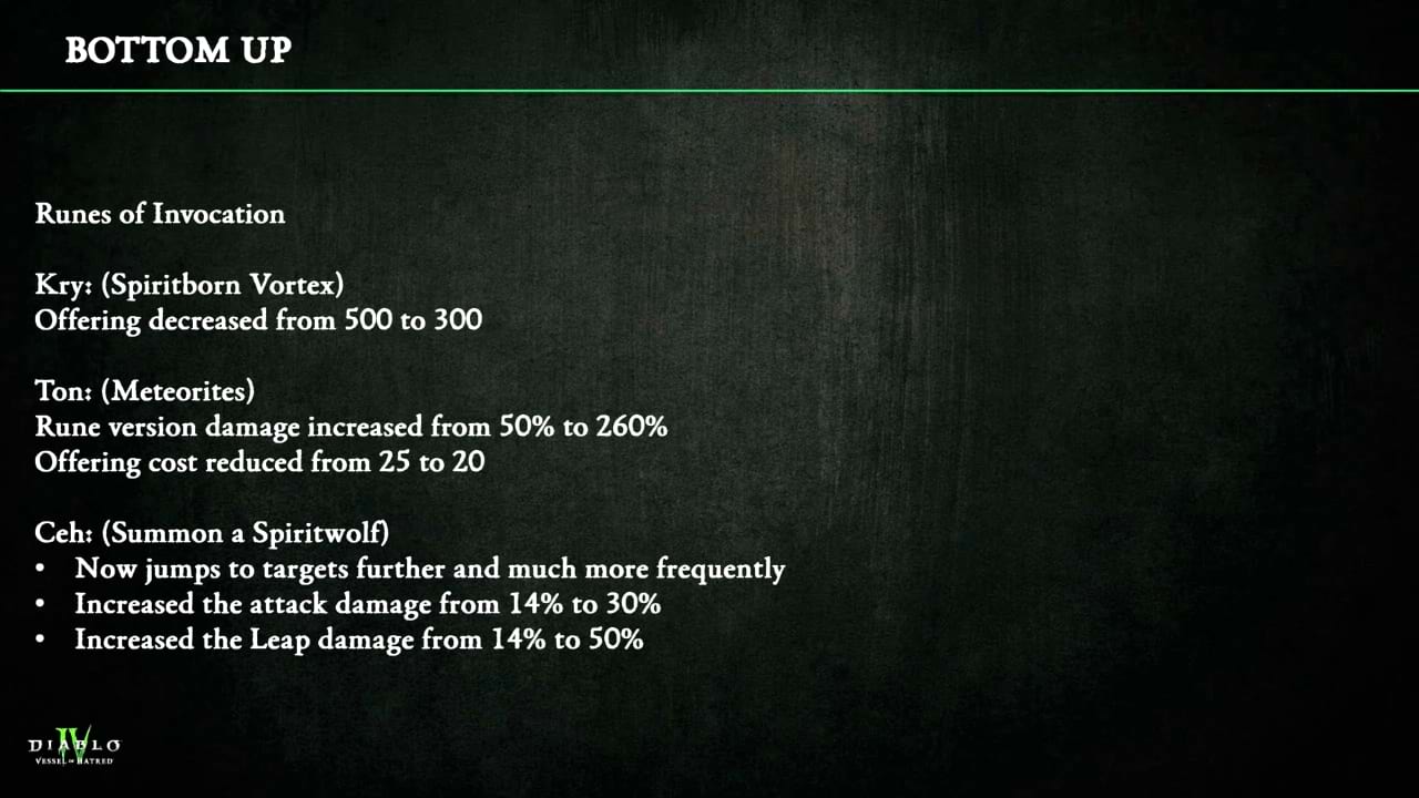 Diablo 4 - Vessel of Hatred: Zusammenfassung vom Pre-Launch Livestream
