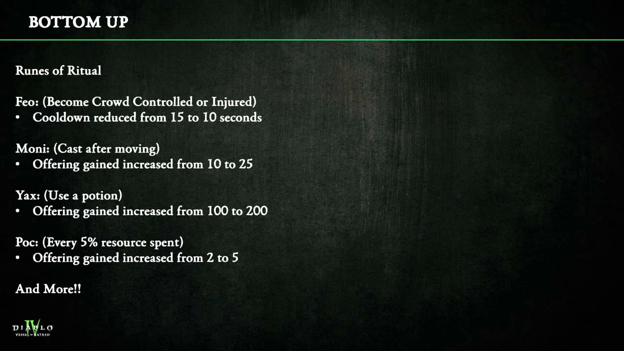 Diablo 4 - Vessel of Hatred: Zusammenfassung vom Pre-Launch Livestream