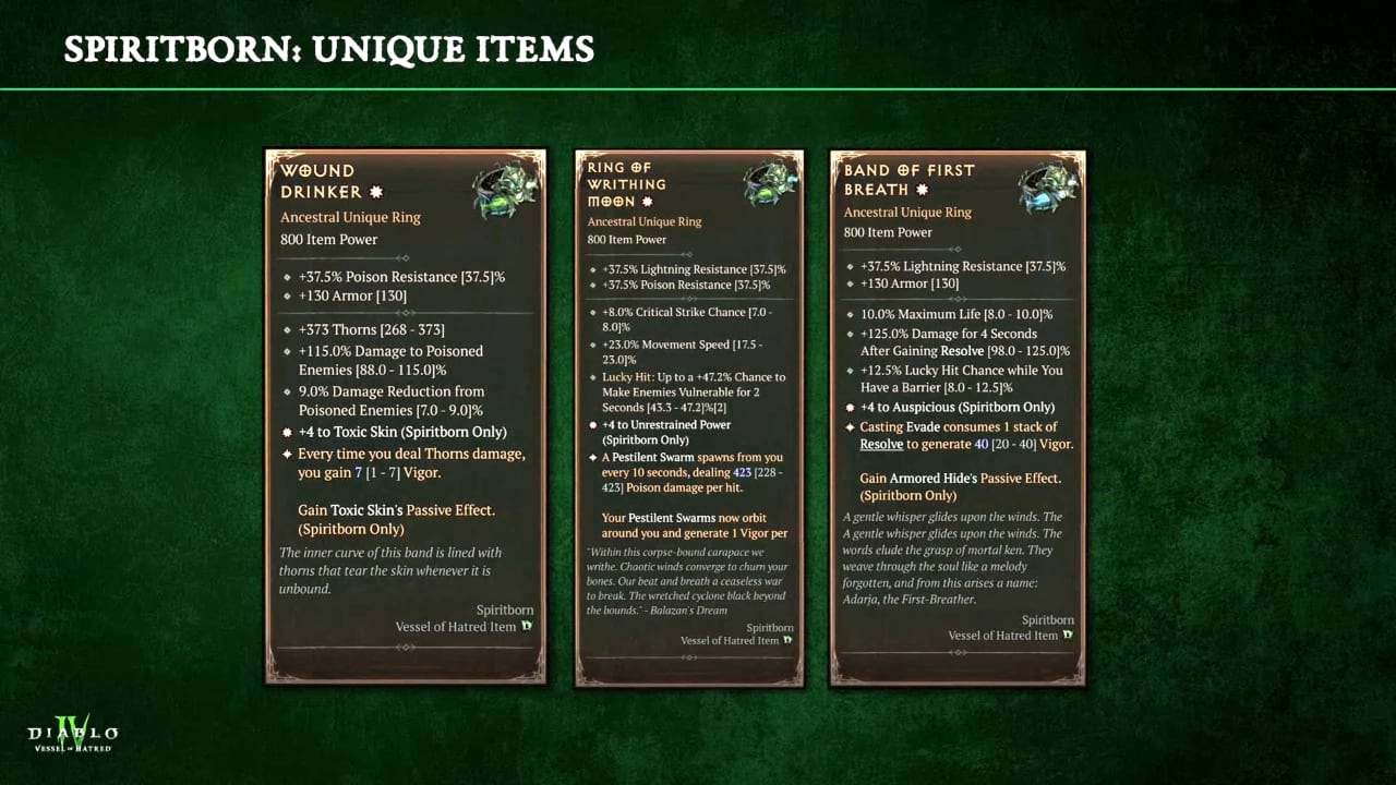 Diablo 4 - Vessel of Hatred: Zusammenfassung vom Pre-Launch Livestream