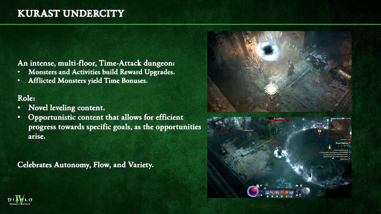 Diablo 4 - Vessel of Hatred: Zusammenfassung vom Pre-Launch Livestream