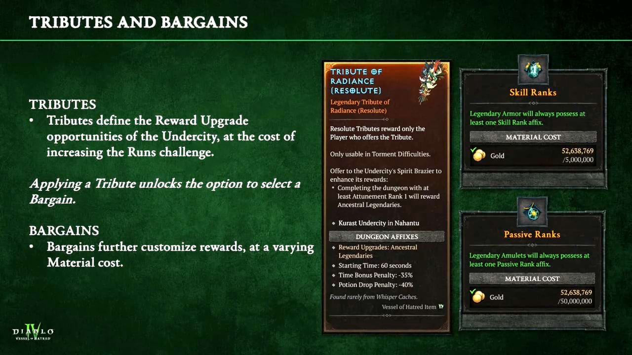 Diablo 4 - Vessel of Hatred: Zusammenfassung vom Pre-Launch Livestream
