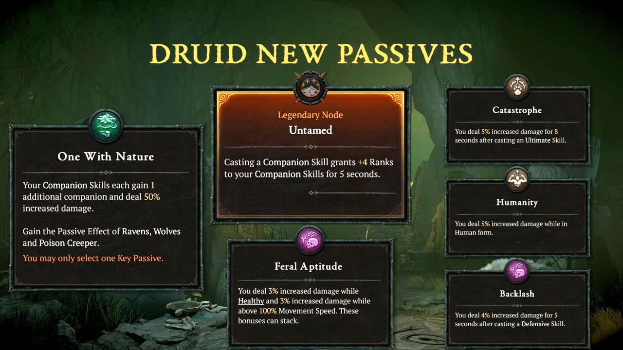 Campfire Chat zu Vessel of Hatred und Season 6