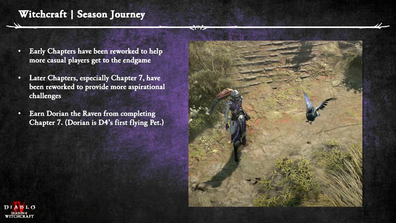Diablo 4: Saisonreise
