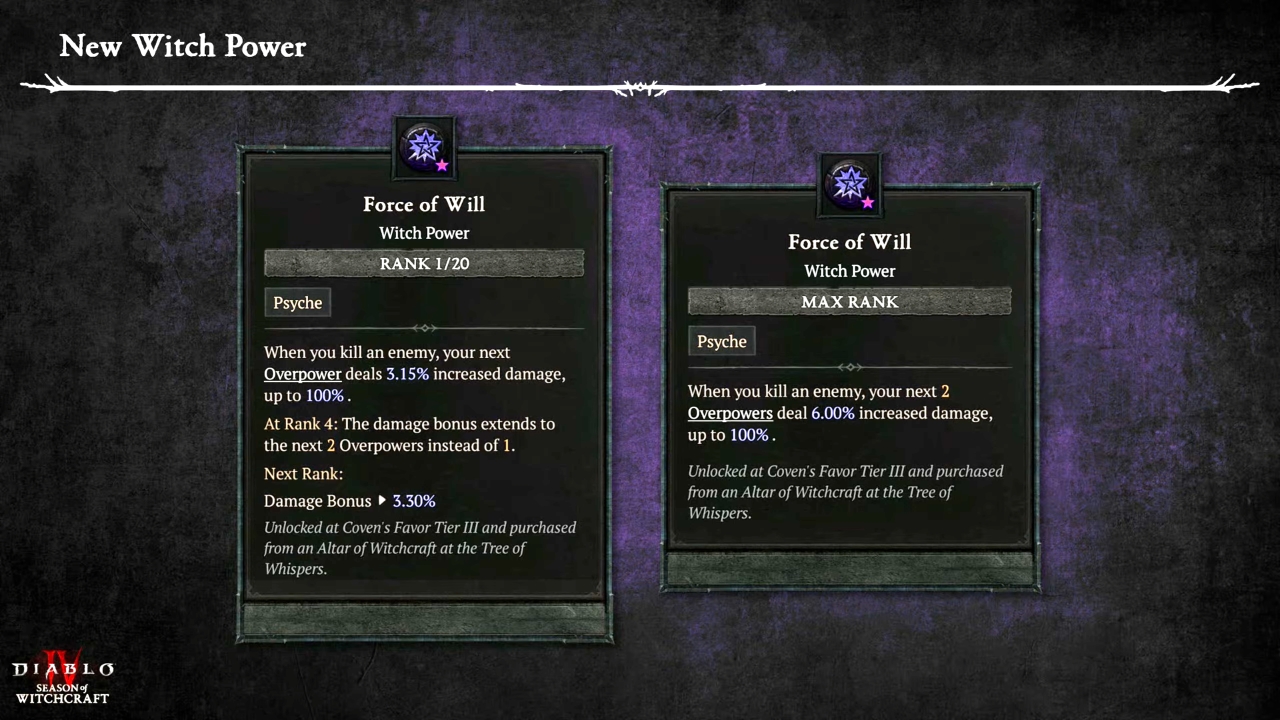 Diablo 4: Hexenmächte-Updates