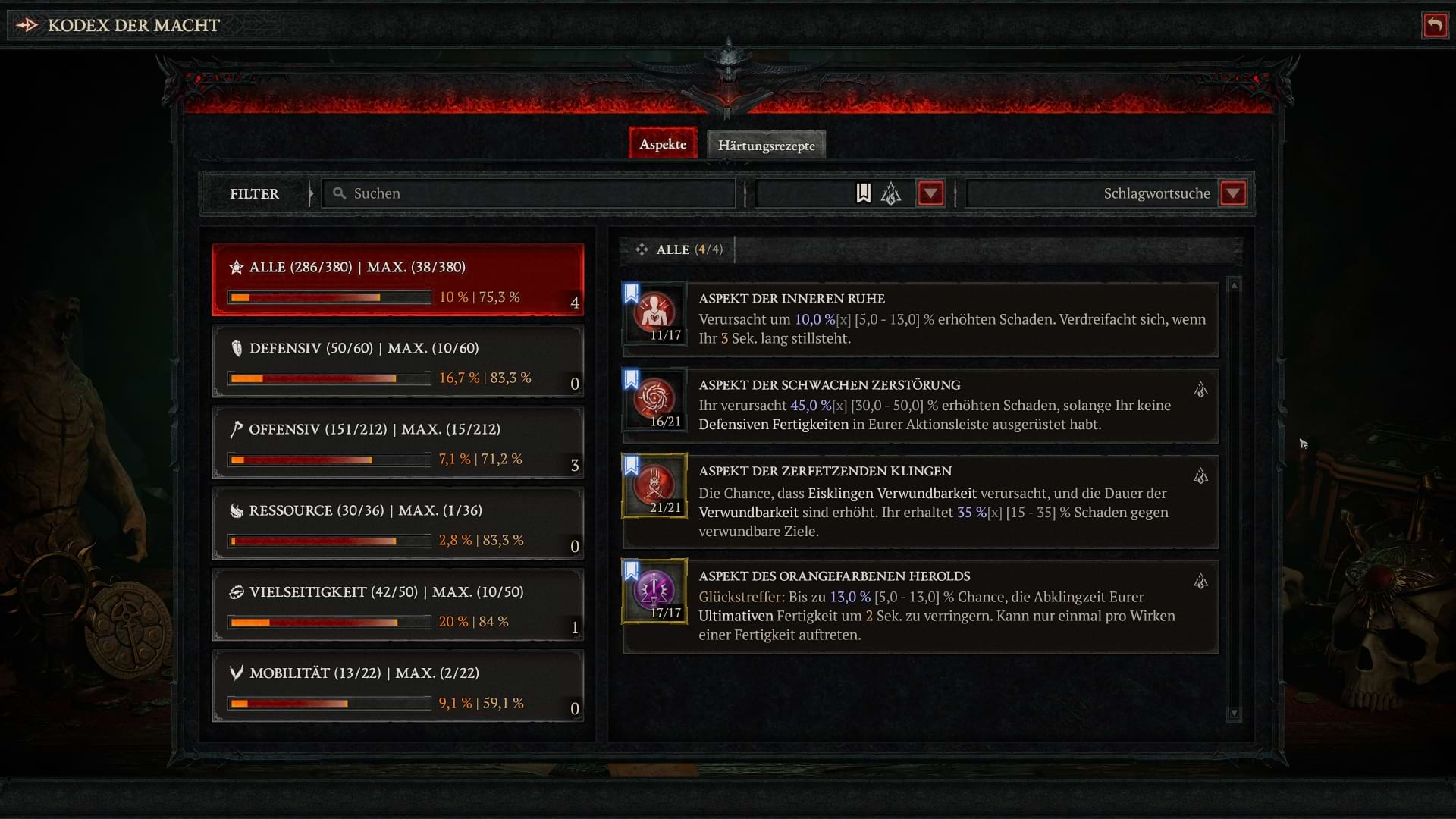 Diablo 4: Aspekte für den Speed Ball Lightning Sorcerer Build