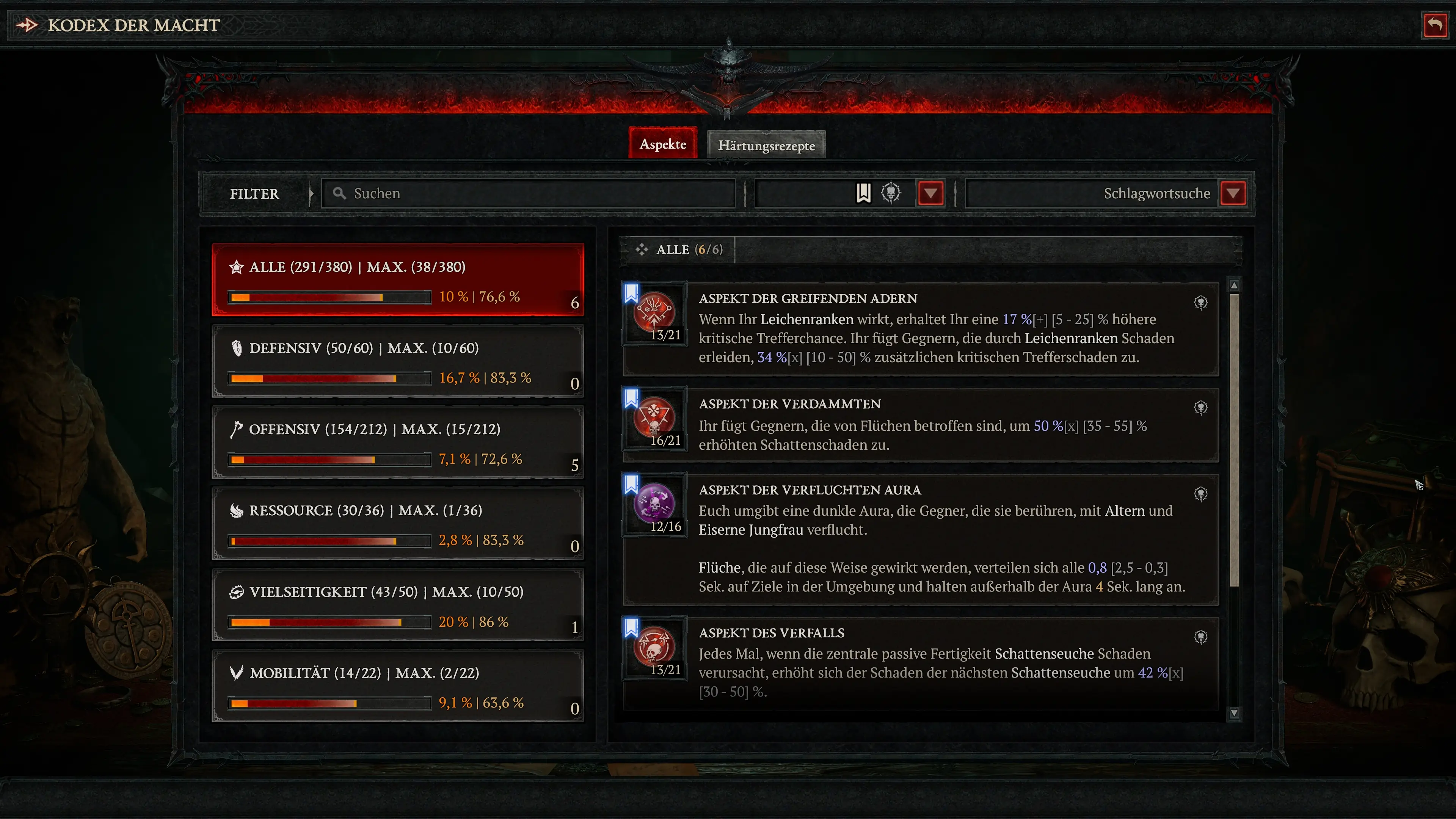 Diablo 4: Aspekte für den Shadowblight Necro Build