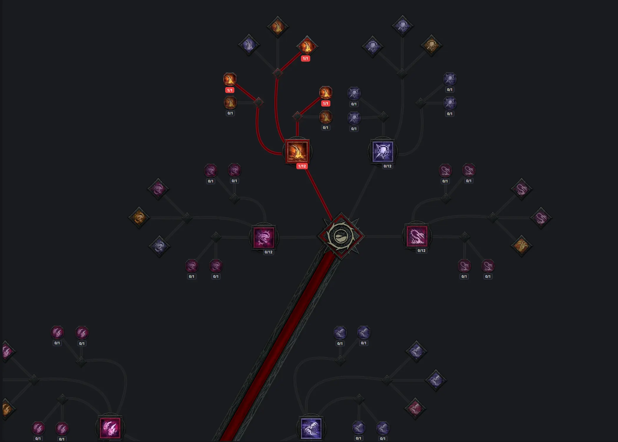 Hell Fracture Skillung für den Hexenmeister in Season 13 von Diablo 4