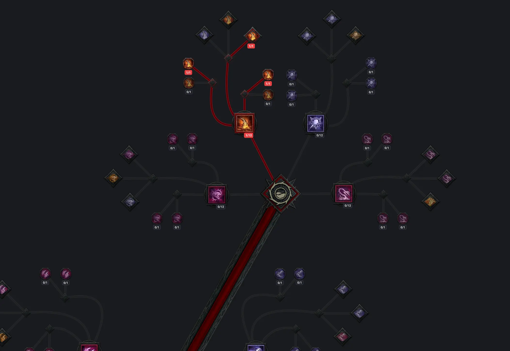 Tyrants Grasp Skillung für den Hexenmeister in Season 13 von Diablo 4