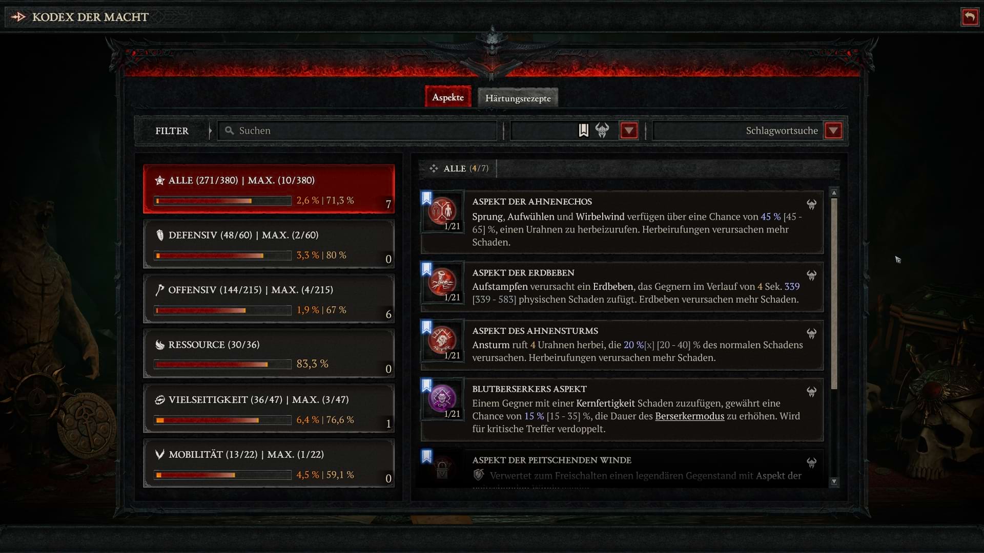 Diablo 4: Aspekte für den Whirlwind Pet Twister Build