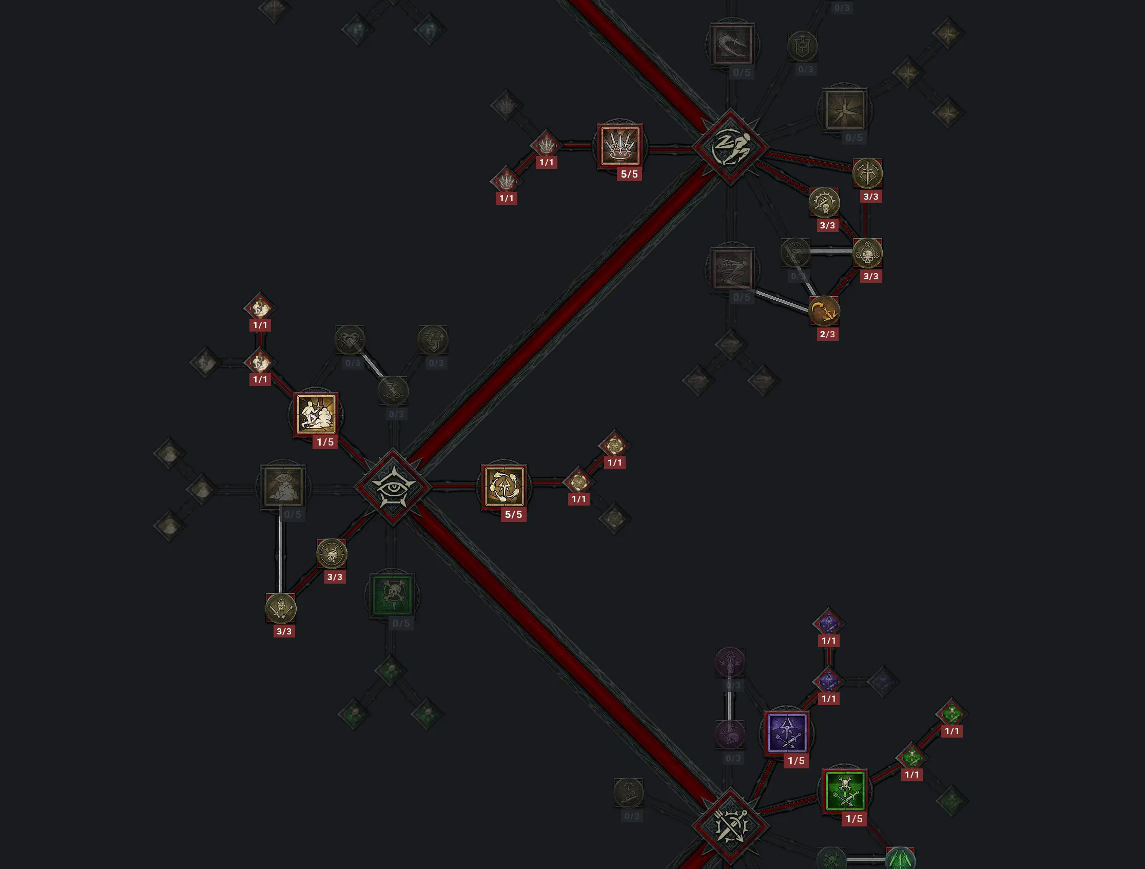 Diablo 4: Level Build für den Hexenmeister Levelguide in Season 13