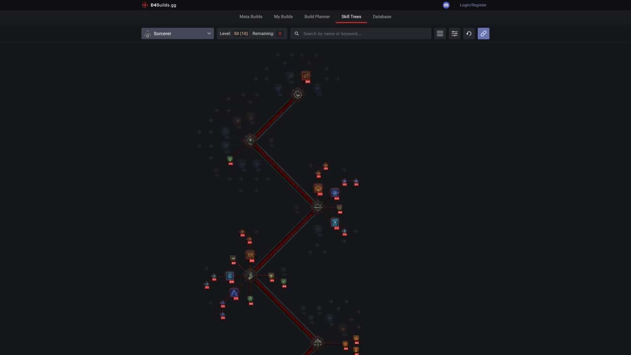 Beschwörung (Hydra) Skillung für den Zauberer in Diablo 4