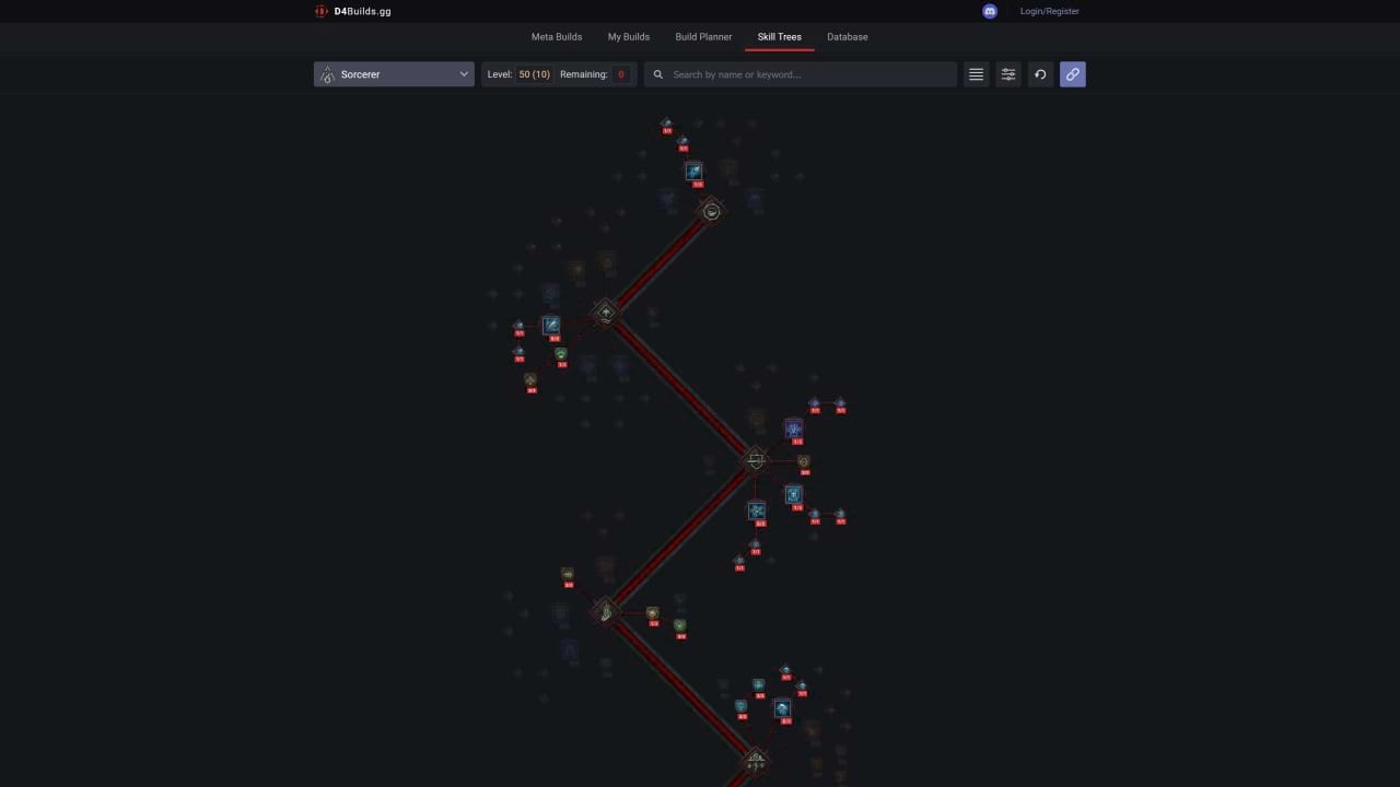 Frost Build Skillung für den Zauberer in Diablo 4