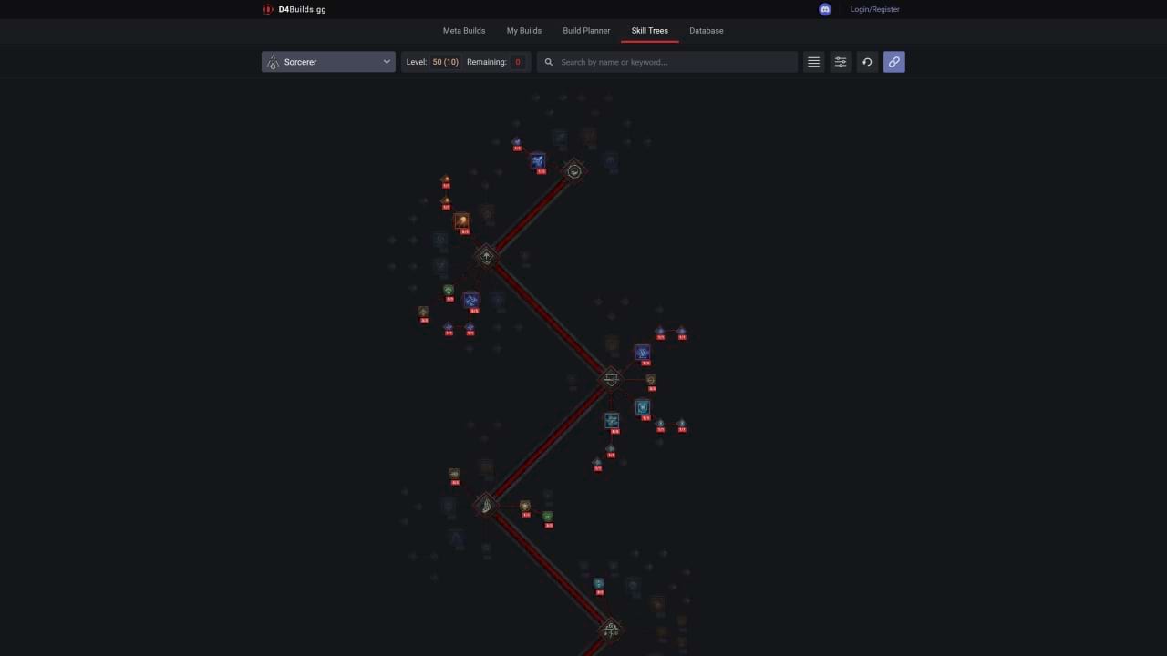 Schock Build (Kettenblitz) Skillung für den Zauberer in Diablo 4