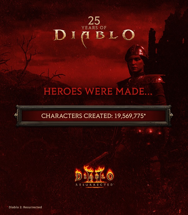 Diablo 2 Resurrected Spielerzahlen