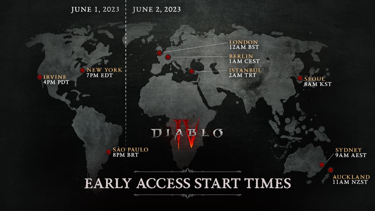 Early Access Termine
