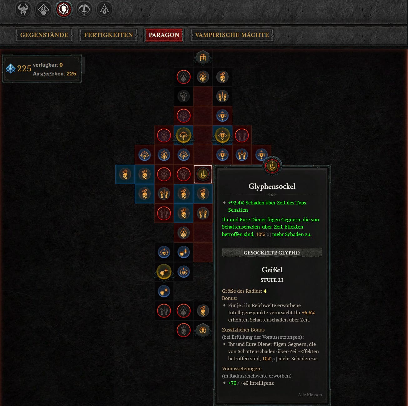 Diablo 4 Infinimist Build Paragonboard