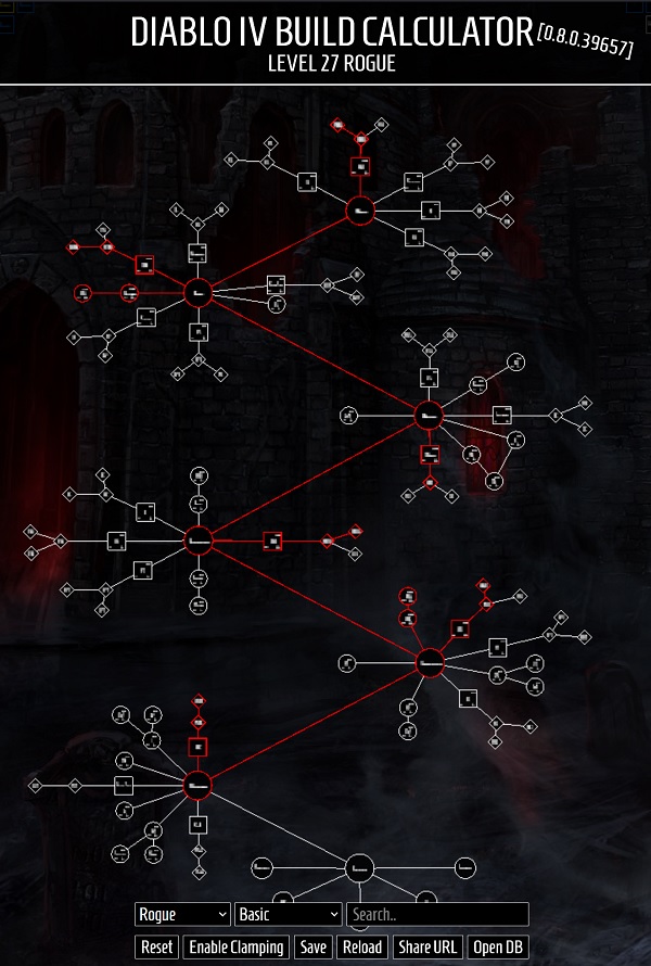 Diablo 4: Jäger Twisting Blade Build Levelguide (Beta)