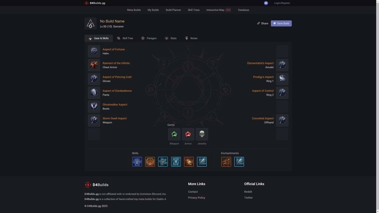 Aktuelle Diablo 4 Builds der Streamer