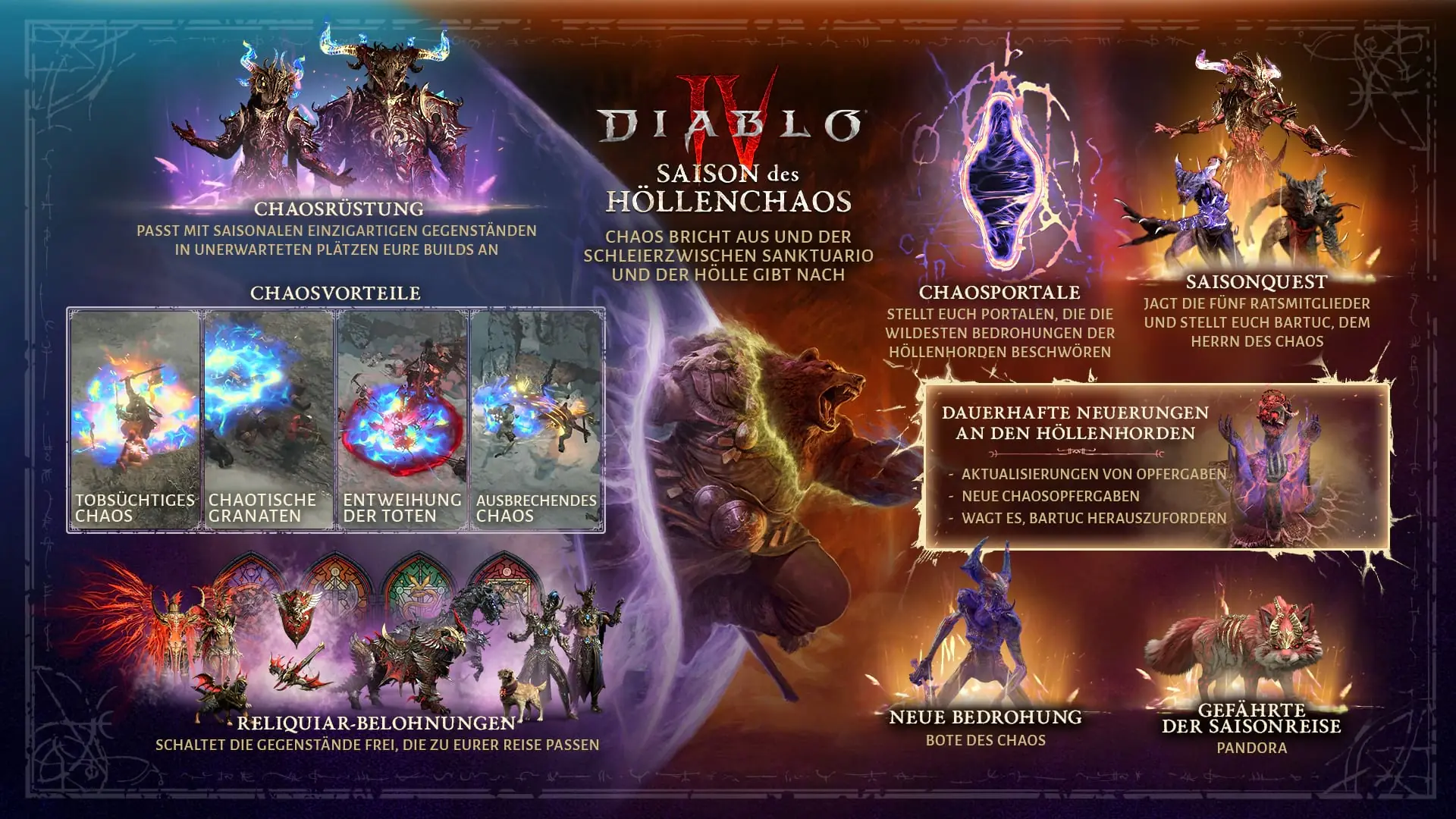 Diablo 4 Season 10: Patchnotes zu Patch 2.4.0