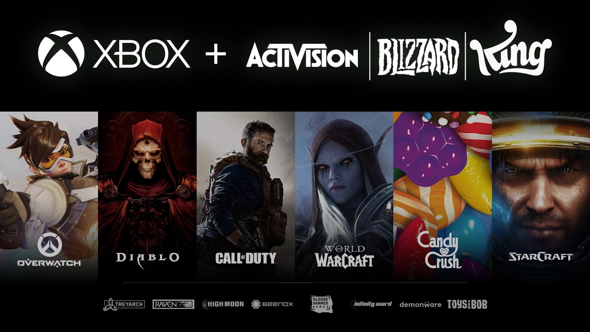 Activision Blizzard Übernahme durch Microsoft