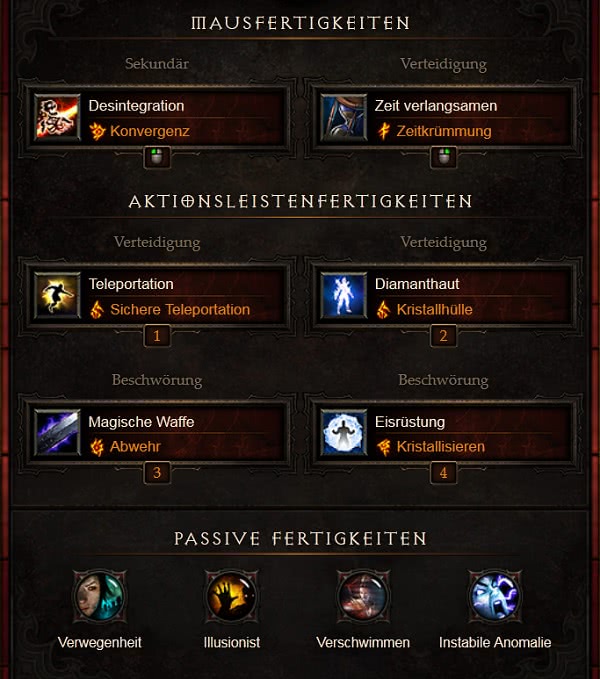 Beste Zauberer Skillung