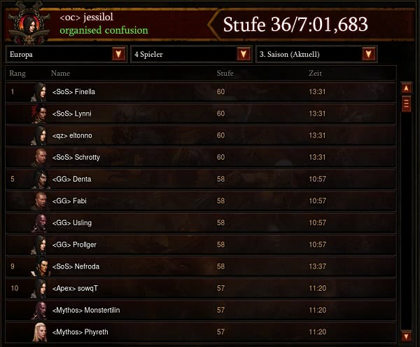 Season 3 Rangliste