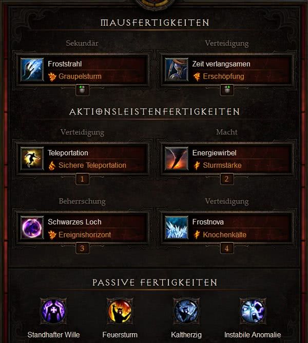 Support Zauberer